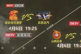 阿贾克斯围绕CBA常规赛迎来里程碑上海久事主帅复盘备战全明星赛，网友：纳达尔连续五场比赛得分超过险胜